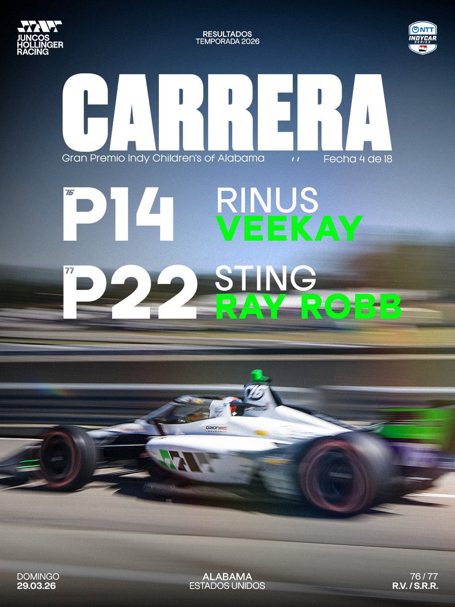 Juncos Hollinger Racing ESP tweet media