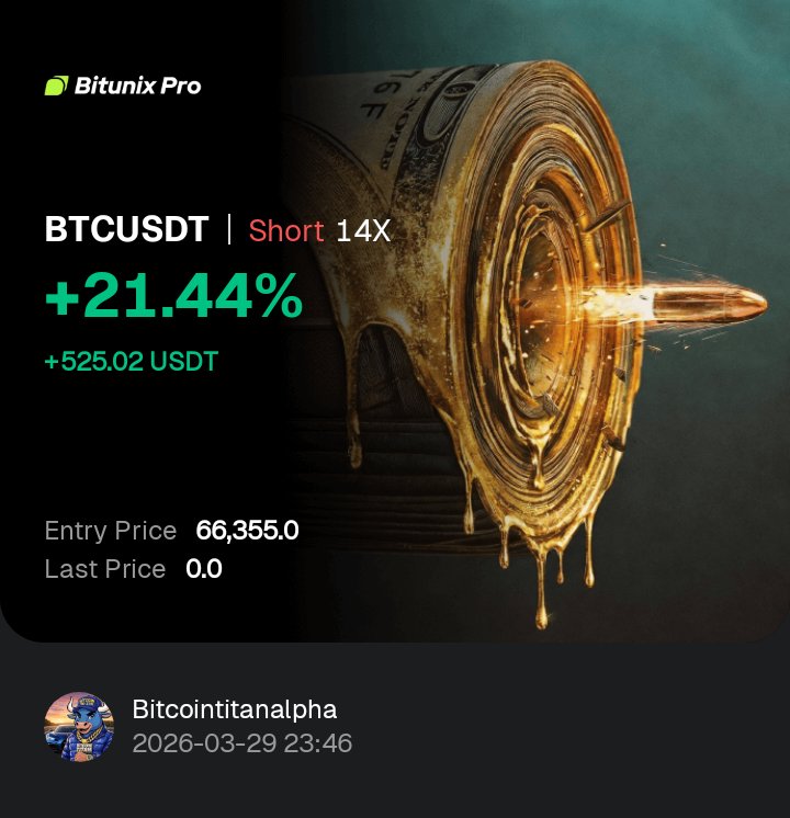 Bitcoin Titan tweet media