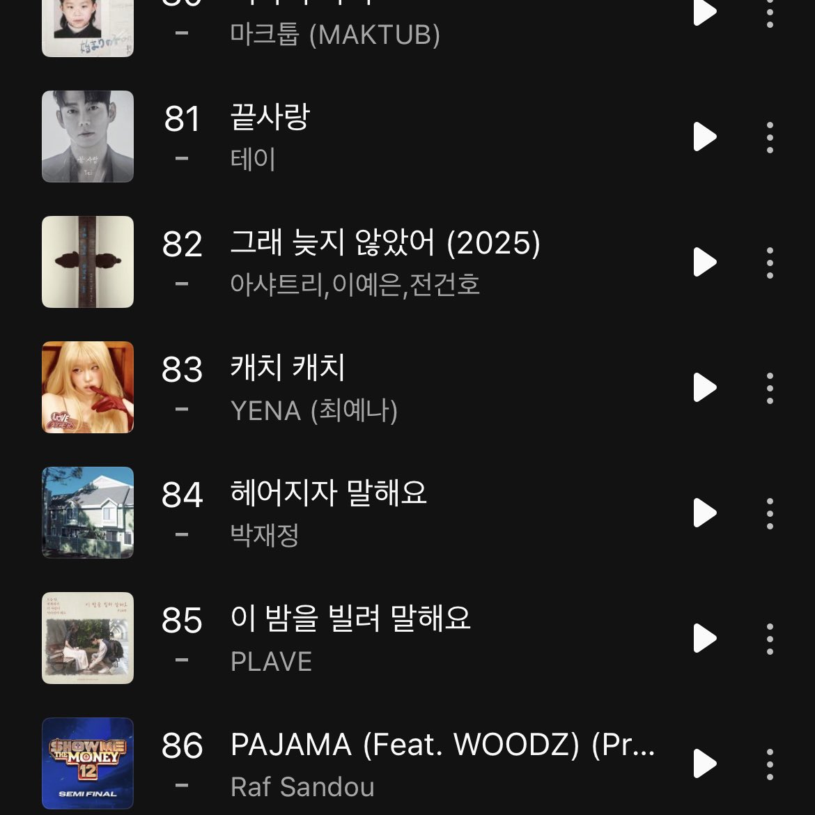 Kpop Charts tweet media