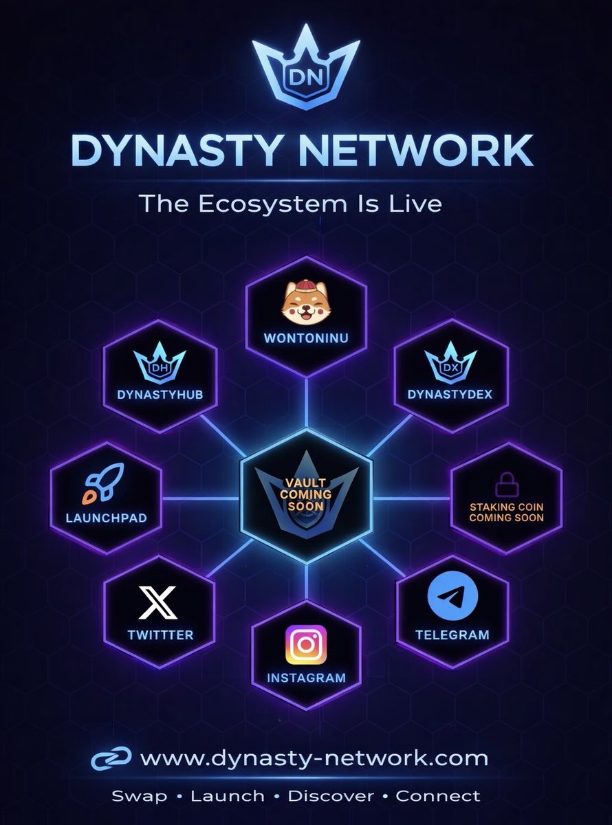 Wonton Inu tweet media