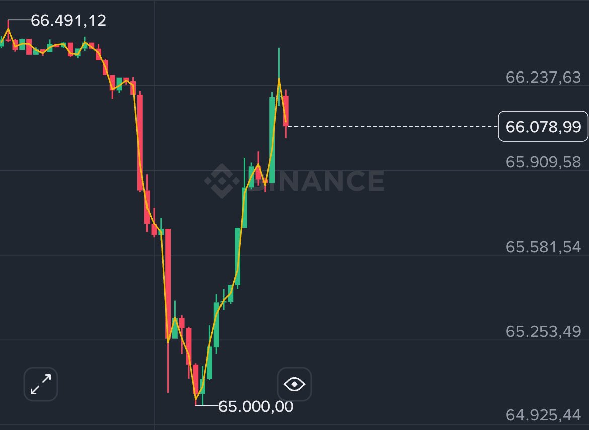 Özgür Demirci tweet media