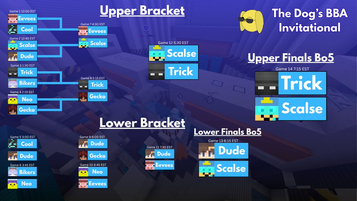 ChanDiggityEvents tweet media