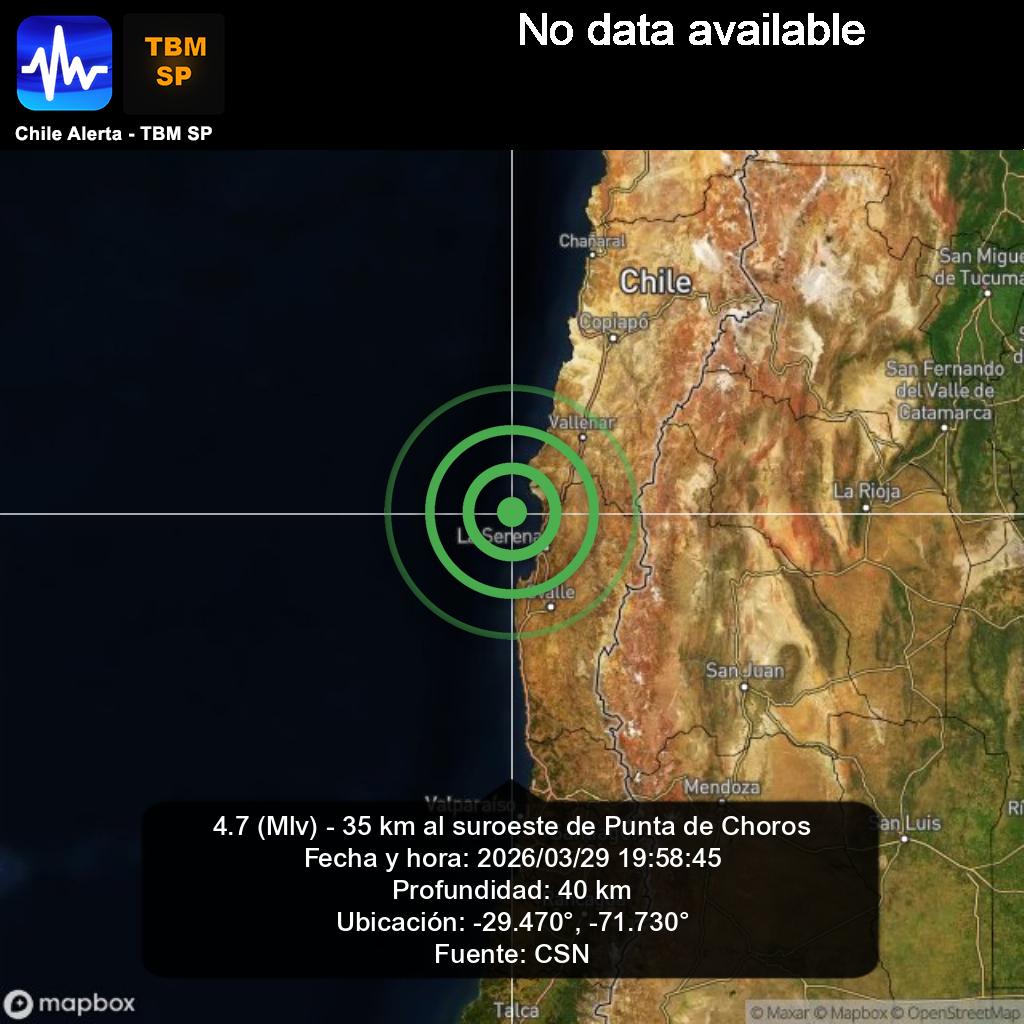 ChileAlertaApp's tweet photo. Aviso de nuevo sismo. 🇨🇱
4.7 (Mlv) - 35 km al suroeste de Punta de Choros.
2026/03/29 19:58:45
App: https://t.co/RblVNxZYn8
🔁 Comparte, comenta y síguenos 👍
#Choros #earthquake #sismo #temblor #terremoto #CSN #GUC #Chile https://t.co/98FEwBfadw