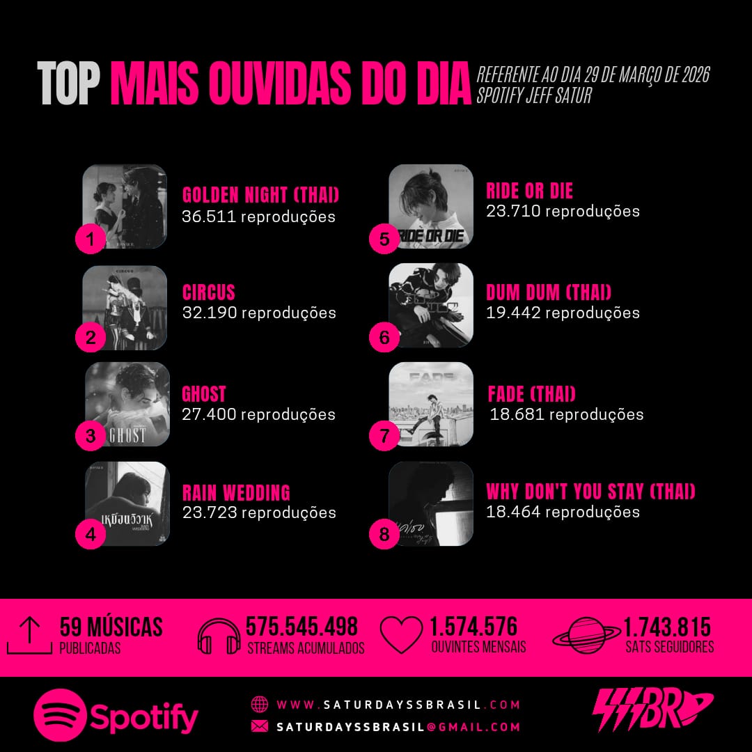 Saturdayss Brasil — Por Jeff Satur tweet media