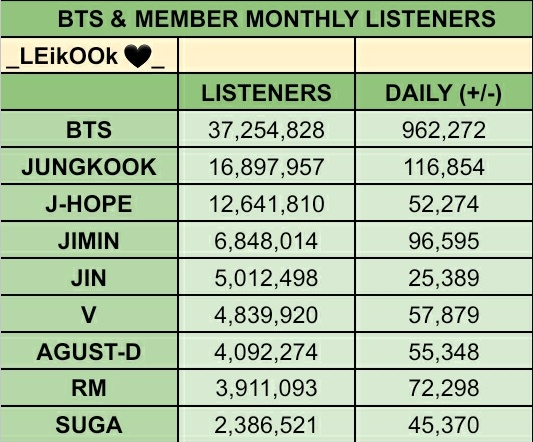 LEi.k○○k ||| 🥀 tweet media