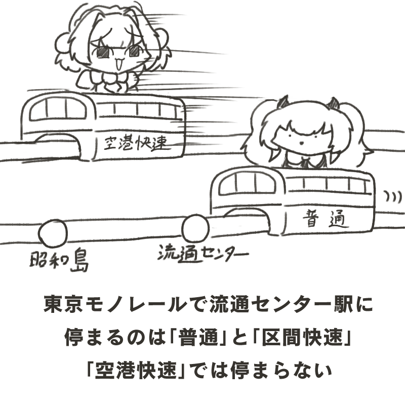 今週末、4月5日は「Pretty Bomb! 13(プリボム13)」「もちロン☆勝ツモん!2」の開催日。
会場は前回に引き続き東京流通センターなので、会場への移動に関する注意喚起を再掲します。遠方から参加される方も多いため、事前のルート確認を十分に行って間違いや遅れのないようご注意ください。 