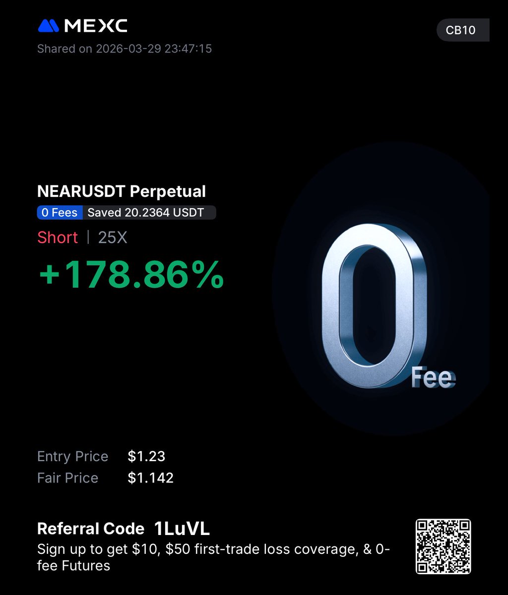 CB Trading Academy tweet media