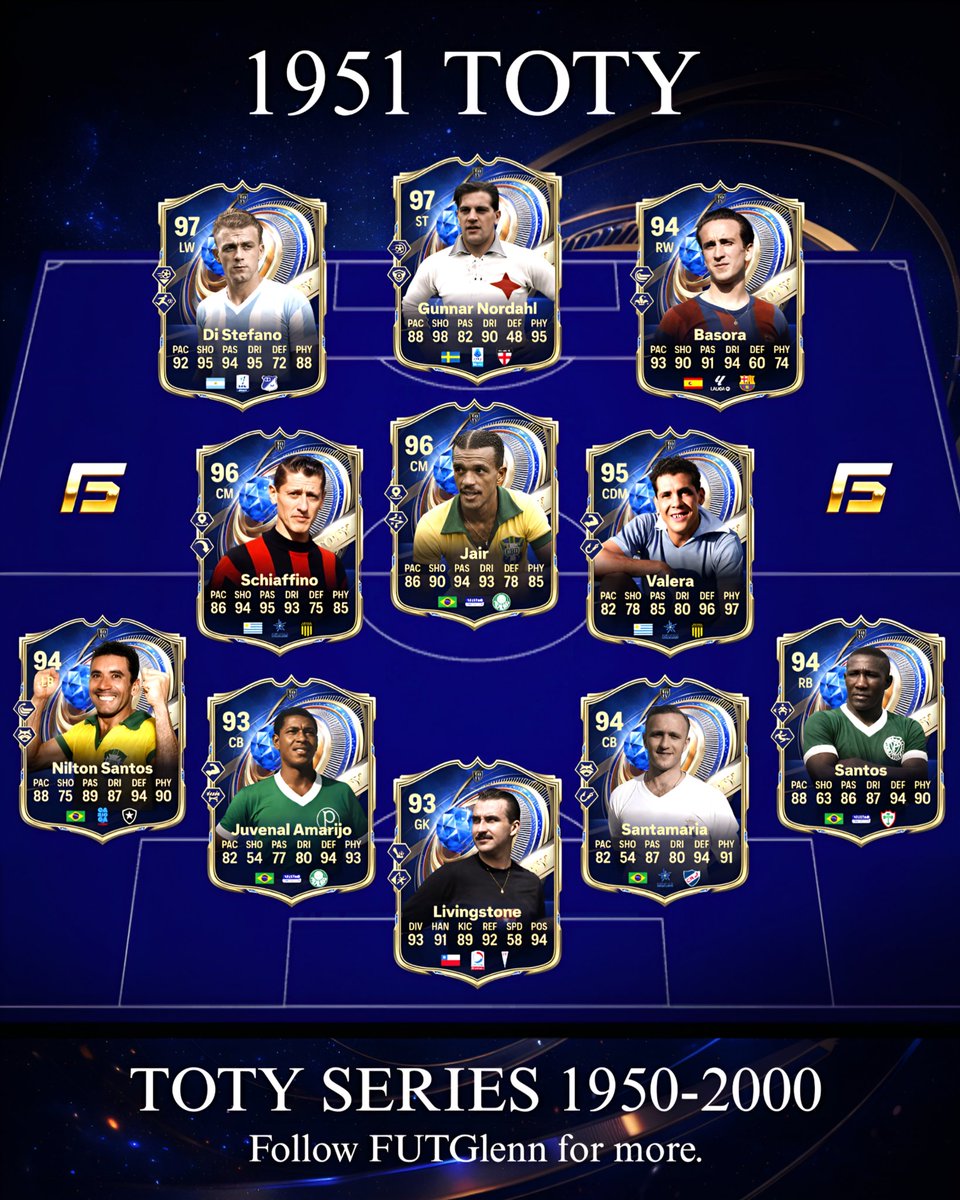 FUTGlenn 💰 tweet media