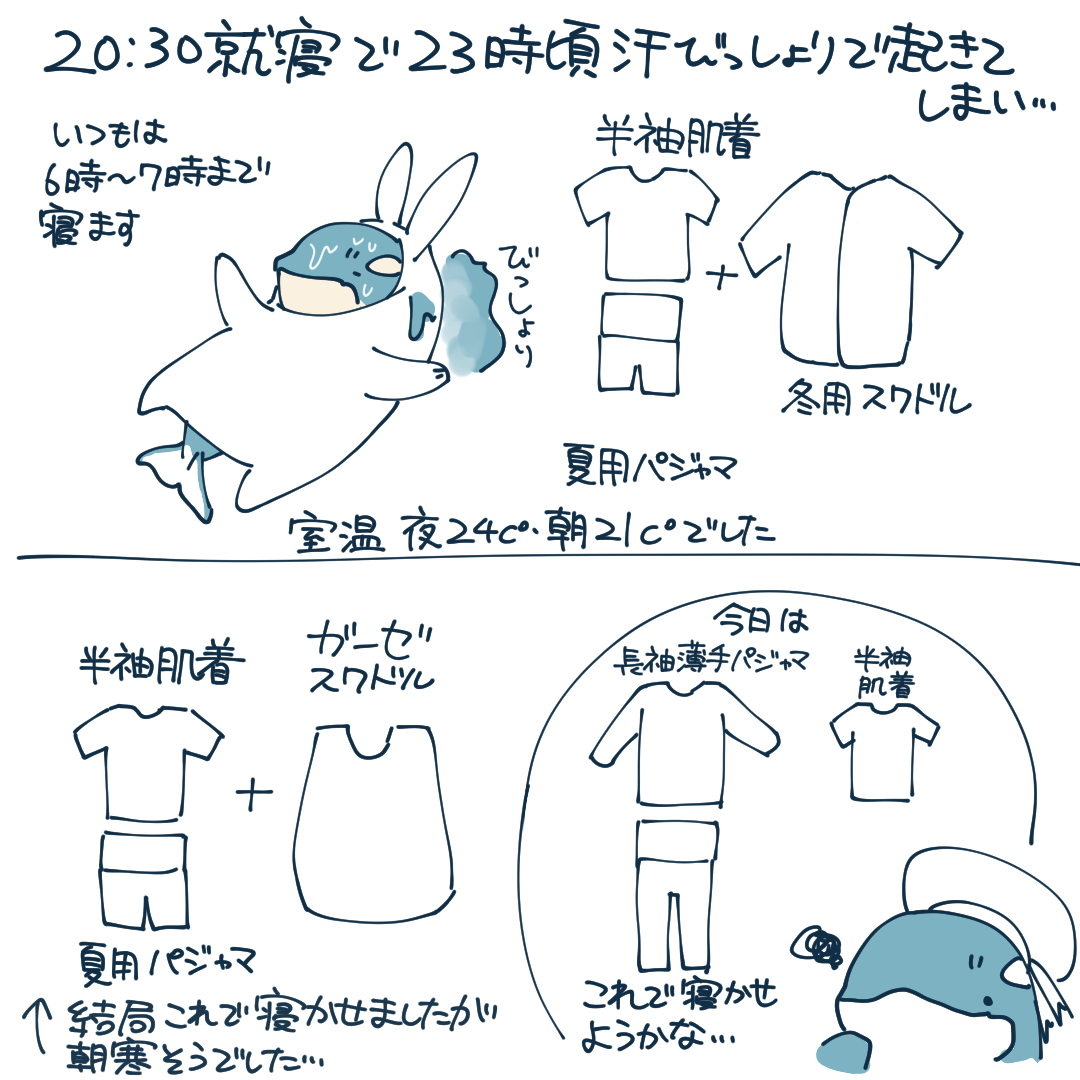 【ご相談】急にあたたたたかになり赤ちゃん(7か月)の寝るときの服装に悩んでます…
みなさんこの季節の変わり目何を着せておりますか…
朝は少し冷えるので難しくて… 