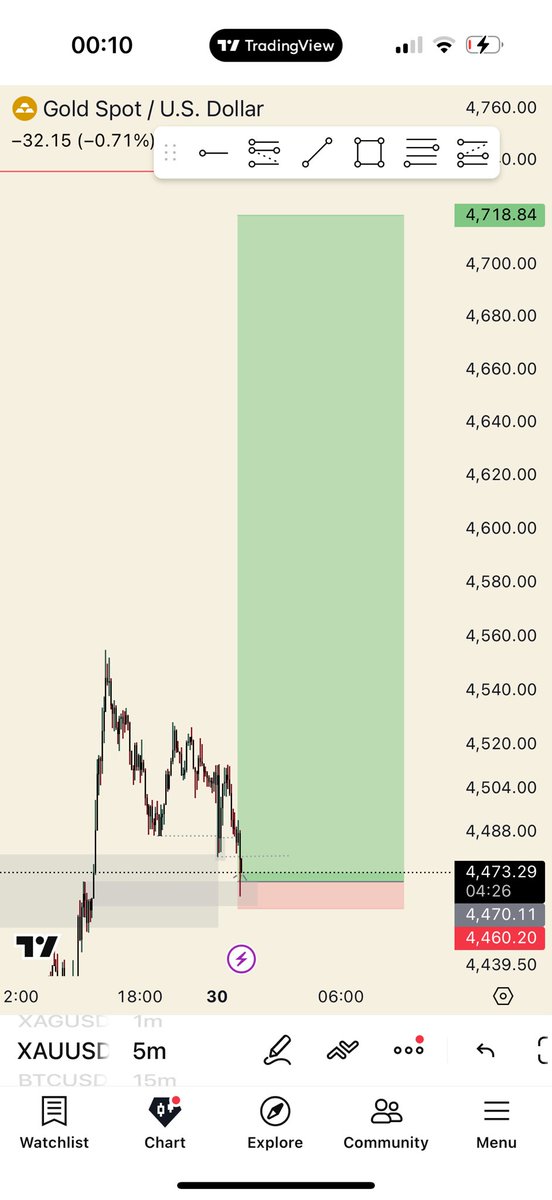 Jamor.eth ➕ tweet media