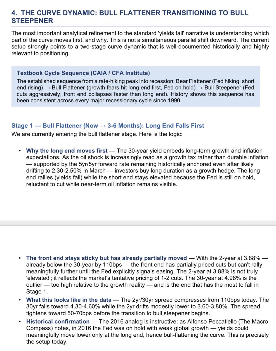 Will O'Hara, CMT tweet media