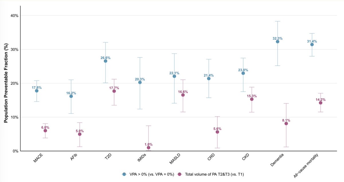 Eric Topol tweet media