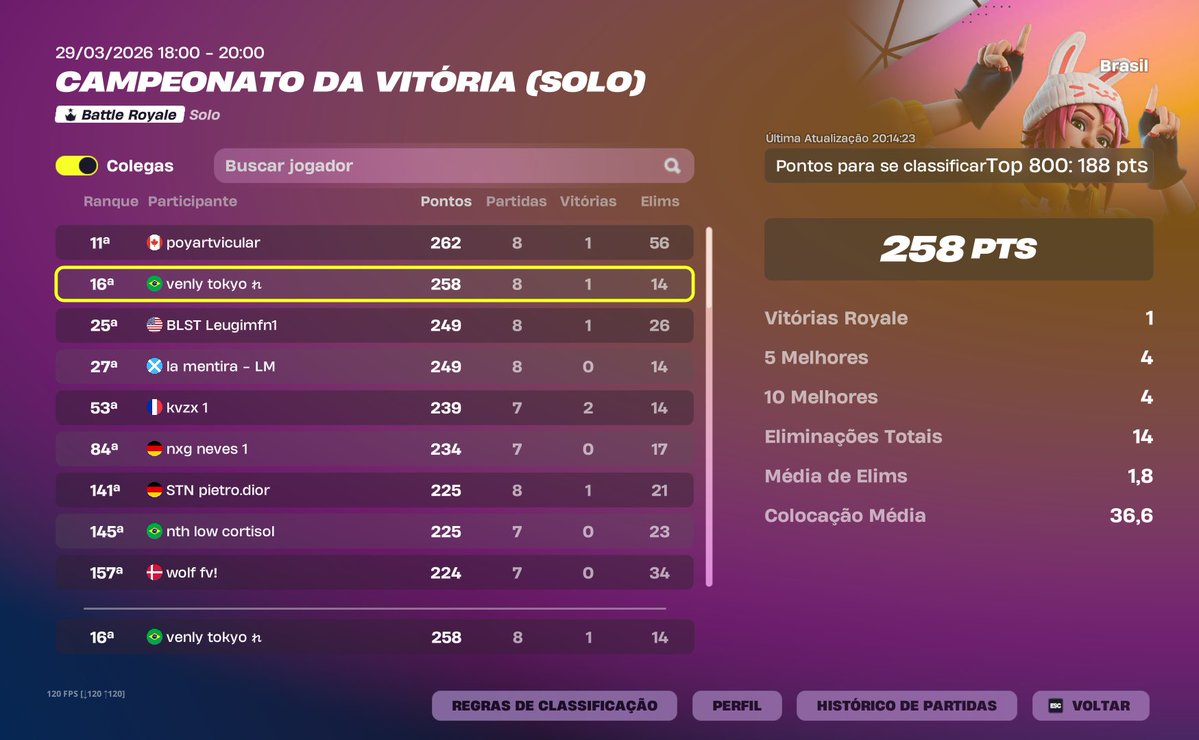 venly ryu tweet media