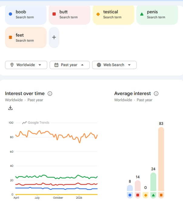 Just an Honest Guy🦶 tweet media