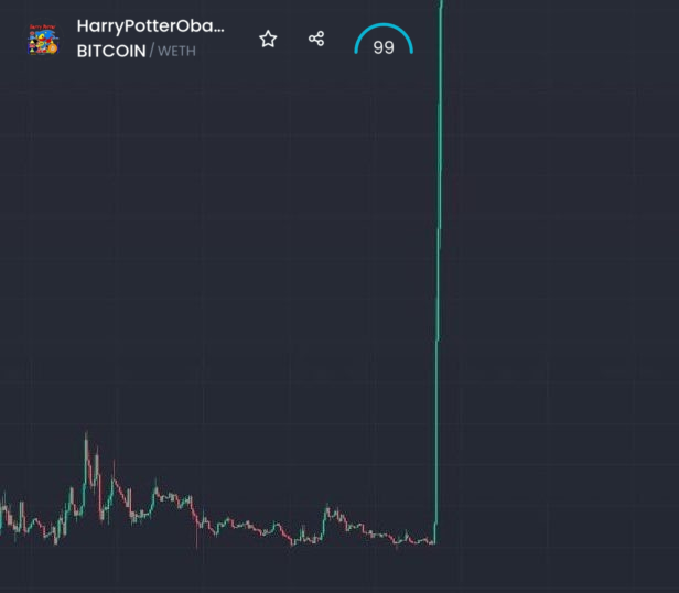 Keemi3s - HarryPotterObamaSonic10Inu's promoter tweet media