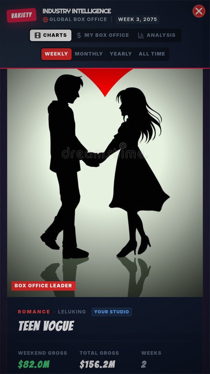 Simulator Game (GP) tweet media