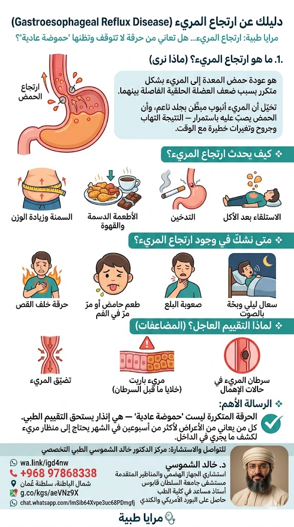 مركز الدكتور خالد الشموسي الطبي التخصصي tweet media