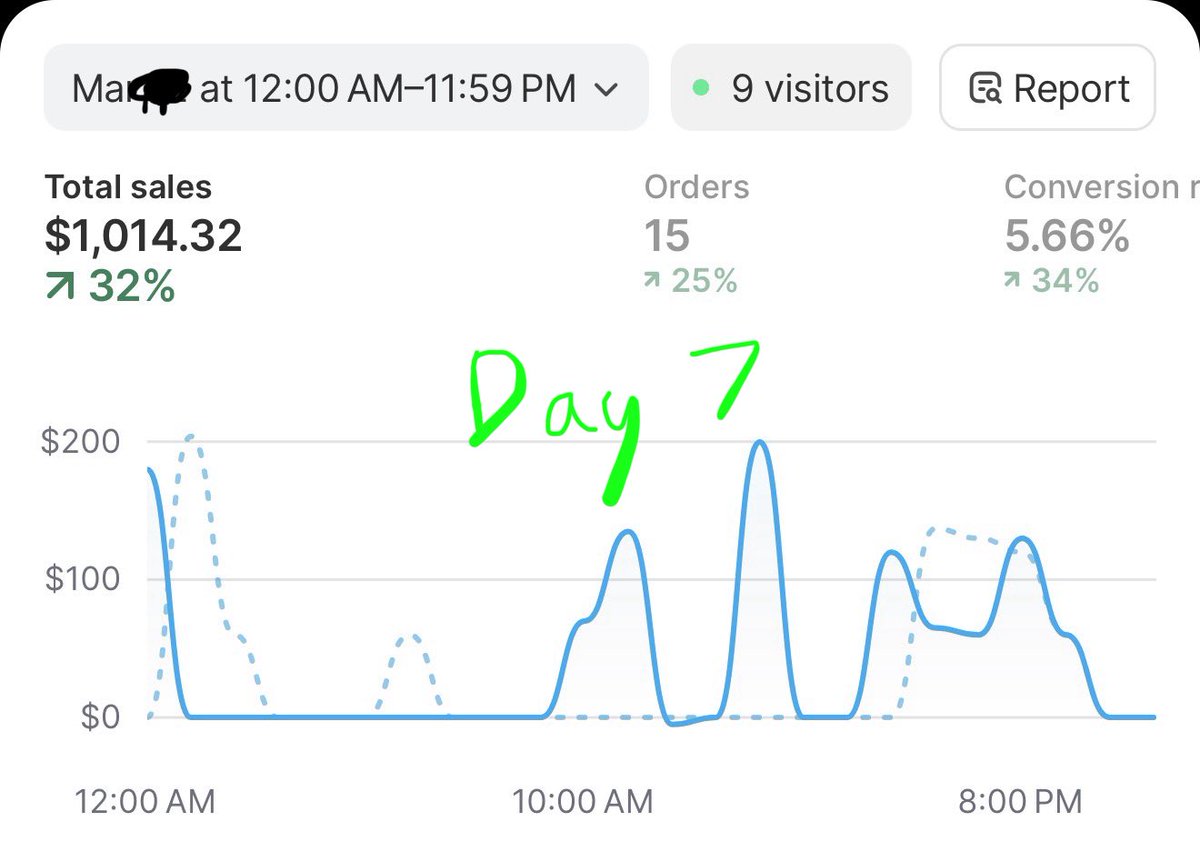 Perry Xie tweet media