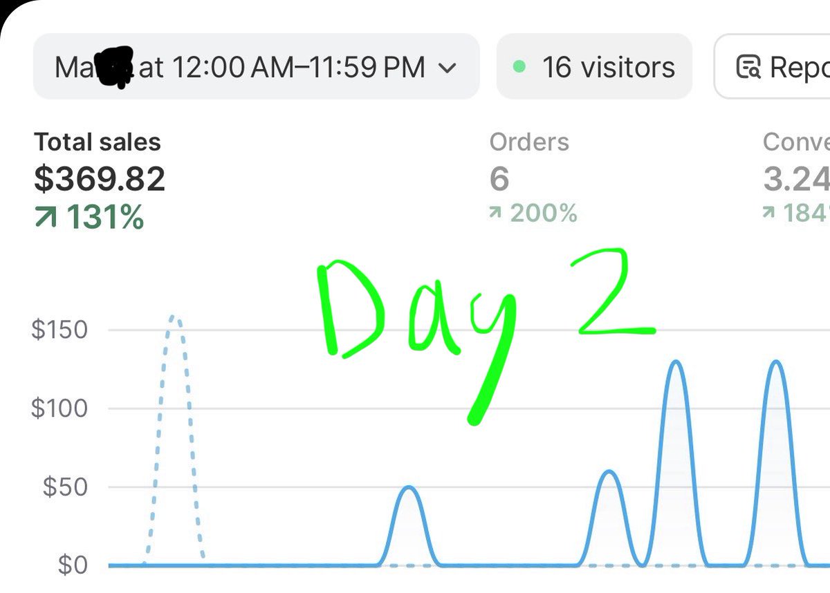 Perry Xie tweet media