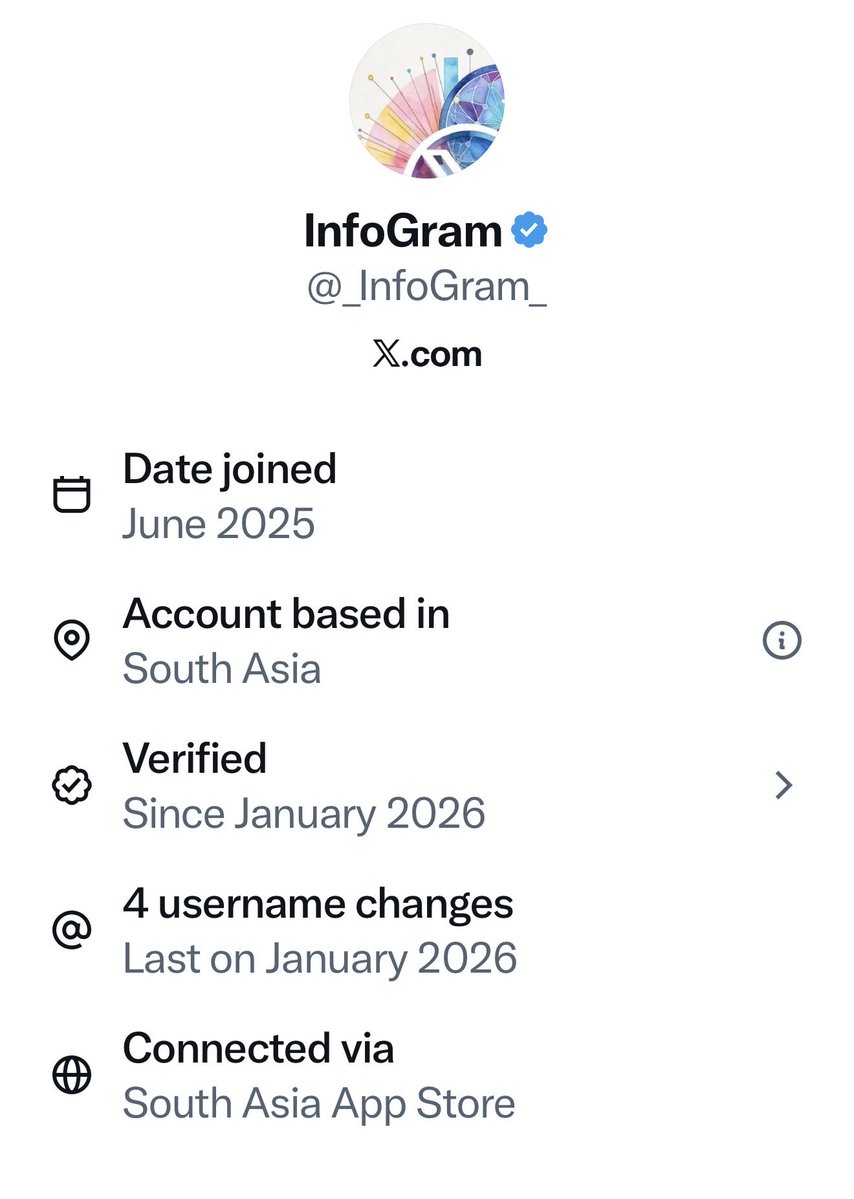 Catturd ™ tweet media