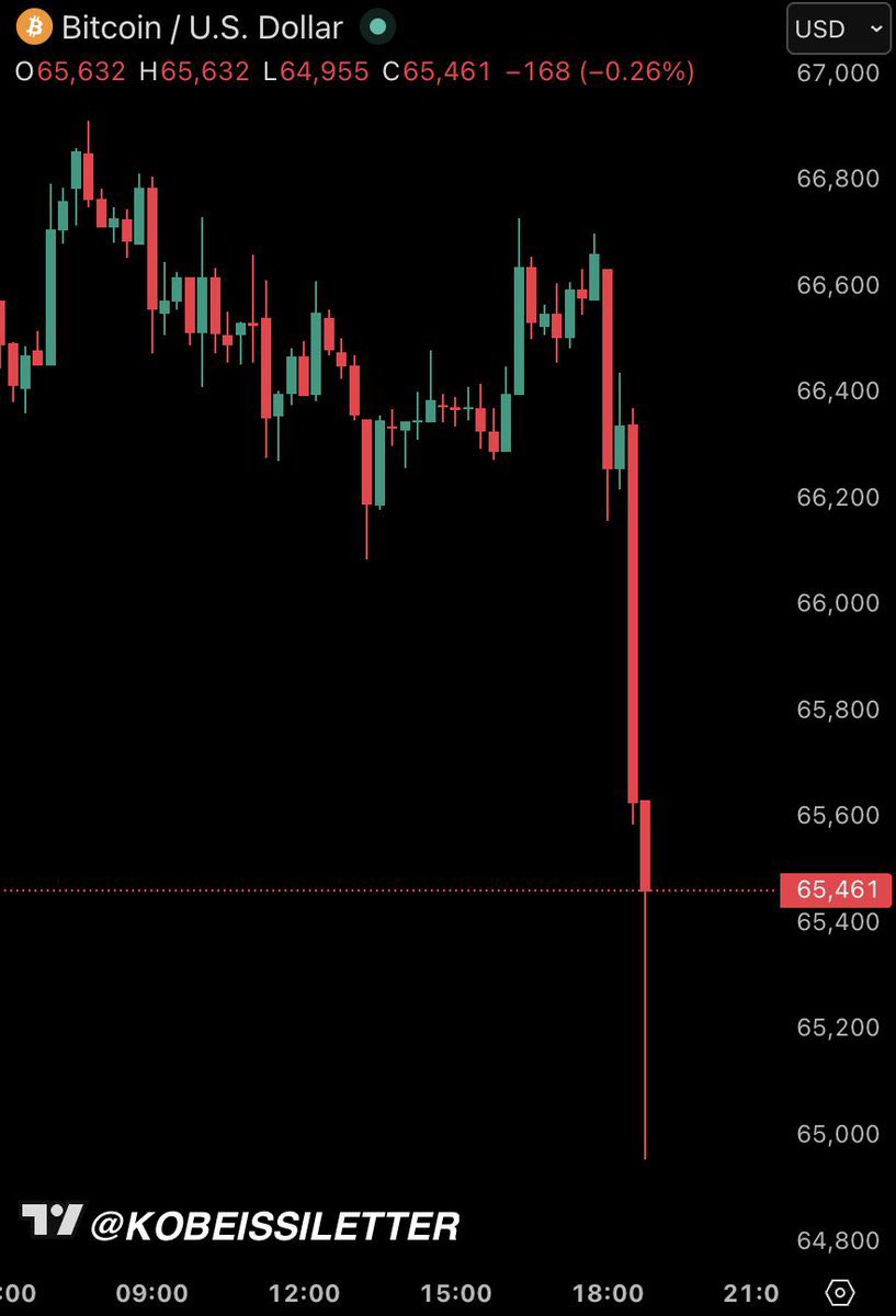 Not Jerome Powell tweet media