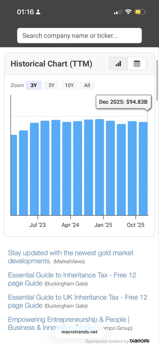 PermaTechBull tweet media