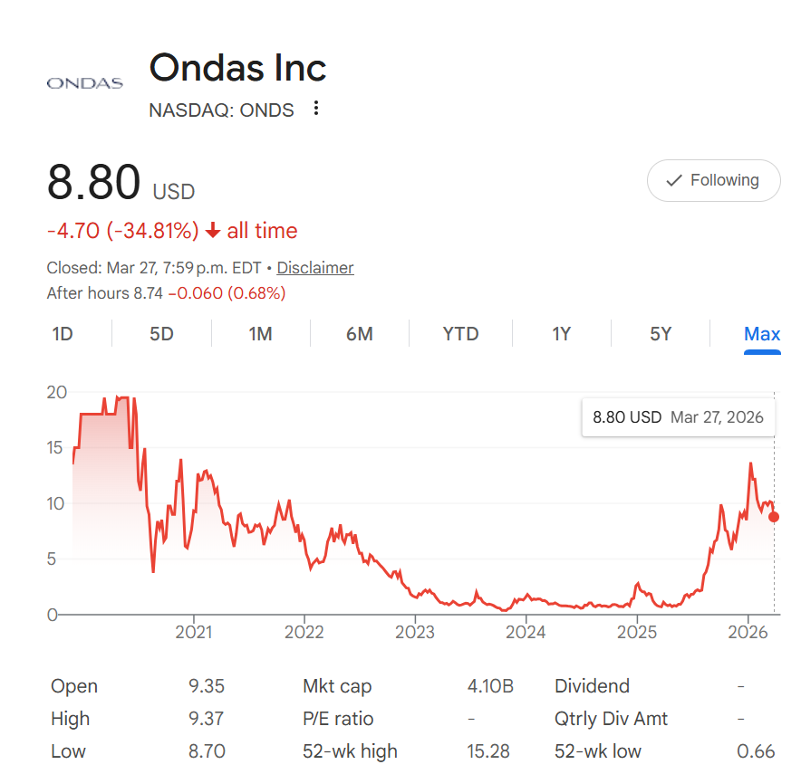 Gublo 🇨🇦 tweet media