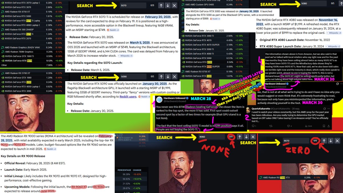madvd41's tweet photo. @HardwareUnboxed @QuartzKakarotto Do not play games HU.
1. First post like 
--"You never see this BTW (Radeon beating GeForce)."
2. QuartzKakarotto 
--roast your ass, because you have tried misrepresent information.
3. Big post - You do not get us "right"
"but we’re not talking about high volume sales here." https://t.co/gGEx9oCk2X