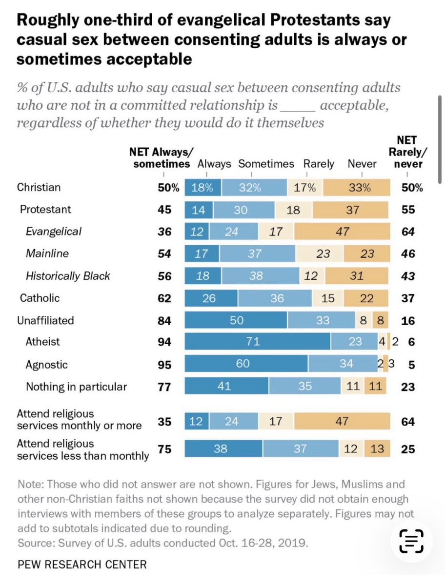 Rome2Reformed tweet media