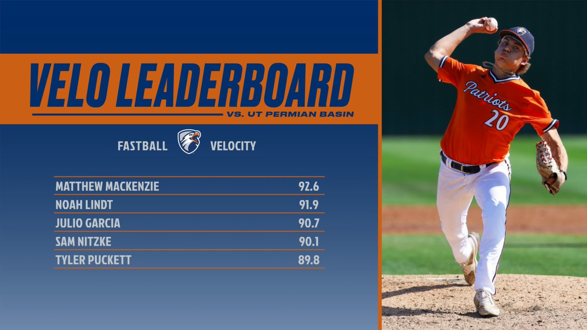 UT Tyler Baseball Data & Analytics tweet media