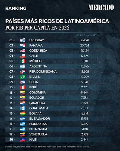 Javi Rosi tweet media