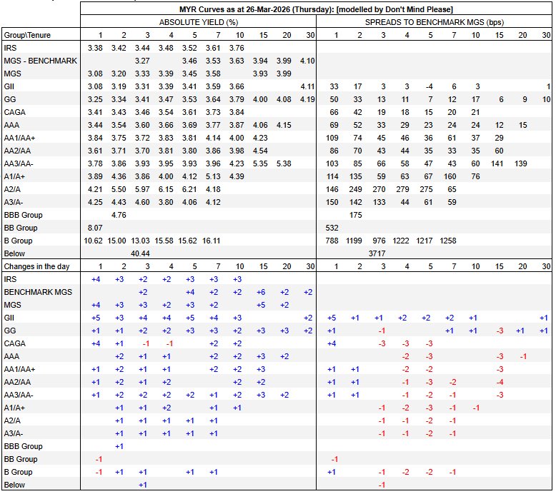Don't Mind Please tweet media