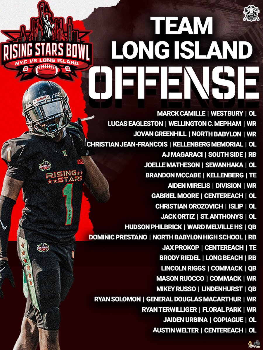 Rising Stars Bowl tweet media