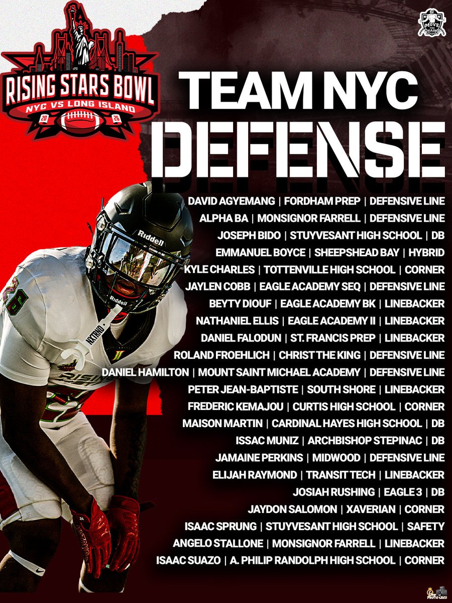 Rising Stars Bowl tweet media
