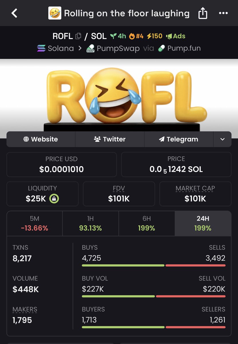 saracrypto_eth's tweet photo. Slow cooks are the best 

$ROFL TO MILLIONS 

4gx3SKwa8cGCXb6SkFGQzQHVXBsYQPzDw8jAYAfCpump https://t.co/2Tp1rSsH38