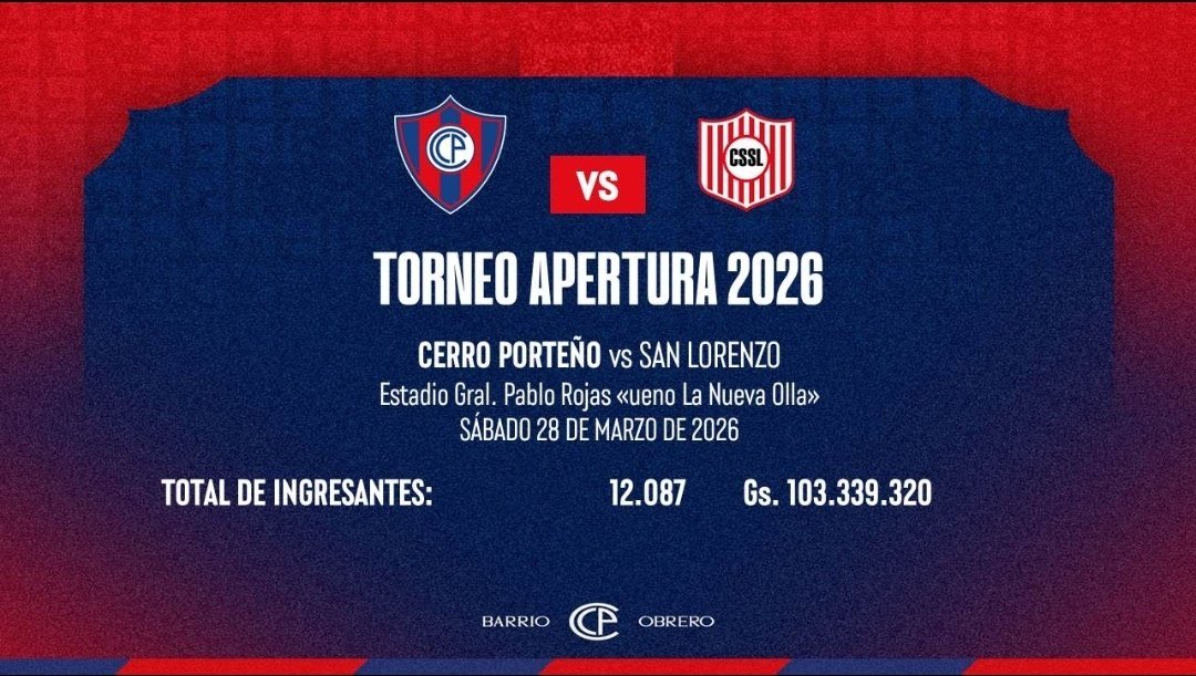 Paso a Paso tweet media