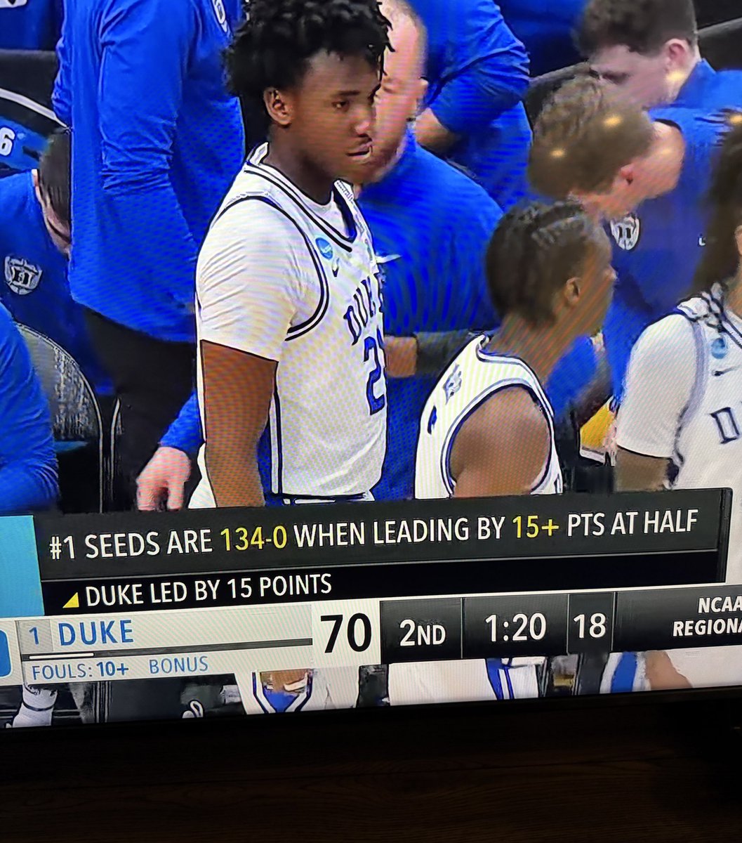 Warren Sharp tweet media