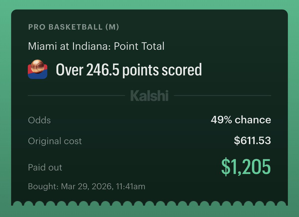 ModyWagers's tweet image. Miami Heat vs Indiana Pacers

Over 246.5 Total Points ✅✅

Sweat Free Winner! 🥇 

Join the Discord&amp;gt;&amp;gt;&amp;gt; whop.com/mody-picks/mod…

#NBA #MiamiHeat #IndianaPacers