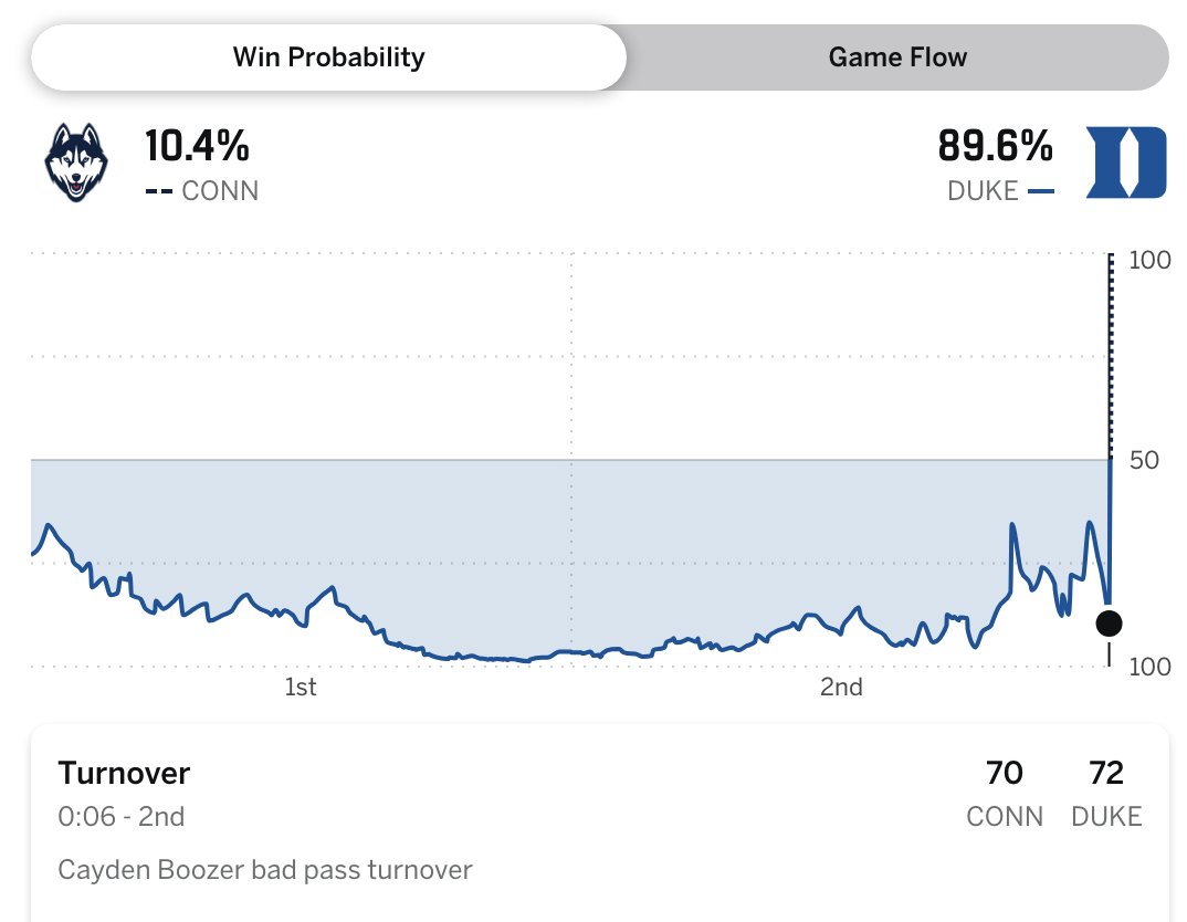 Chris Vannini tweet media