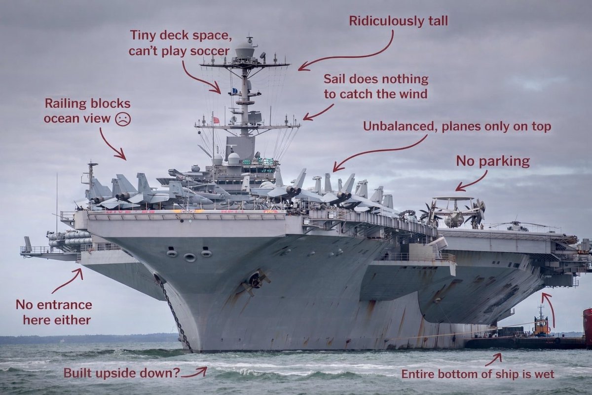 John Ʌ Konrad V tweet media