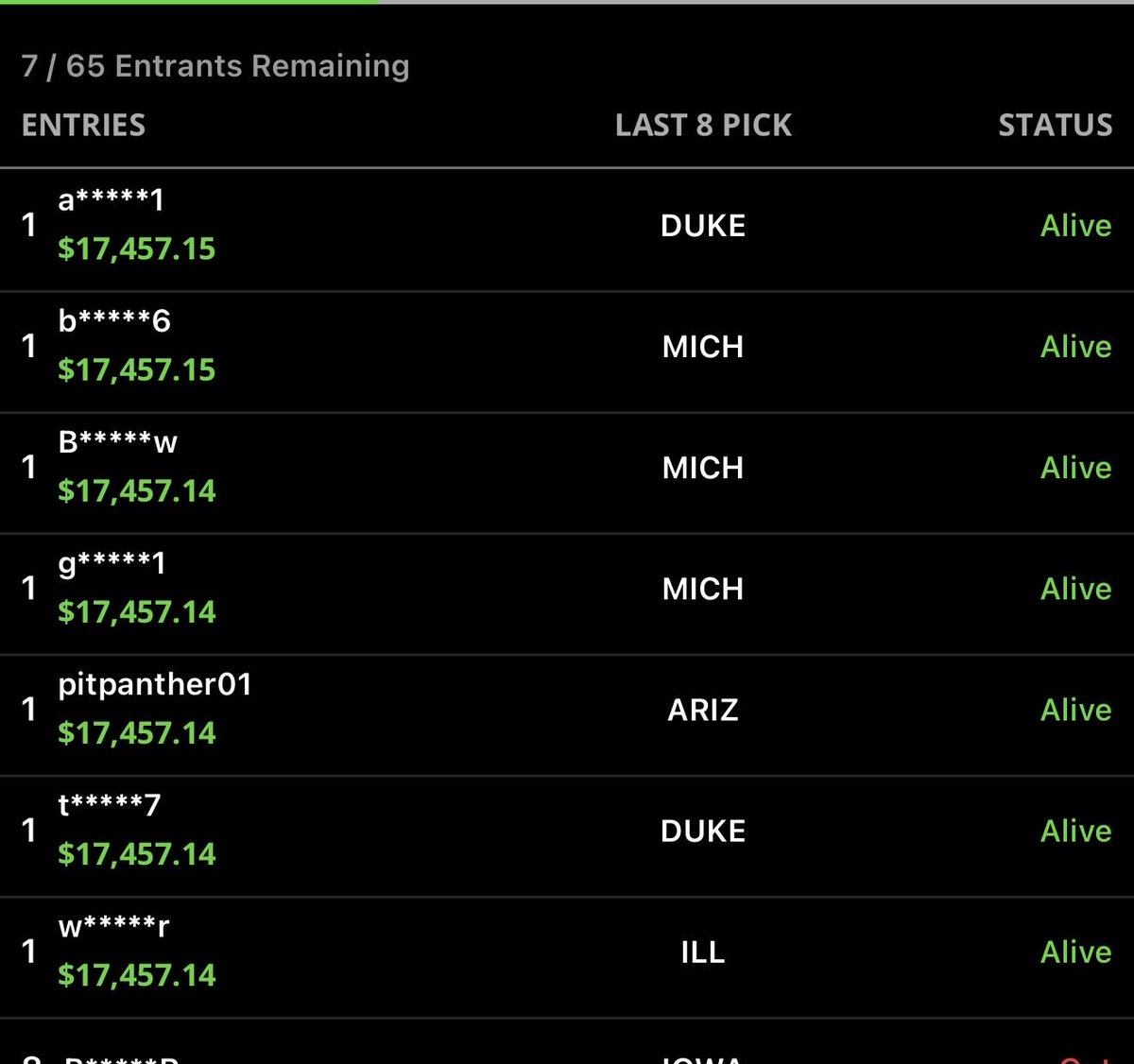Pitpanther01 aka BoredSportsBets🍌 tweet media