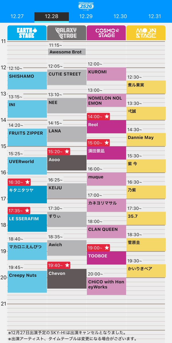 🐼🍞🍳 tweet media