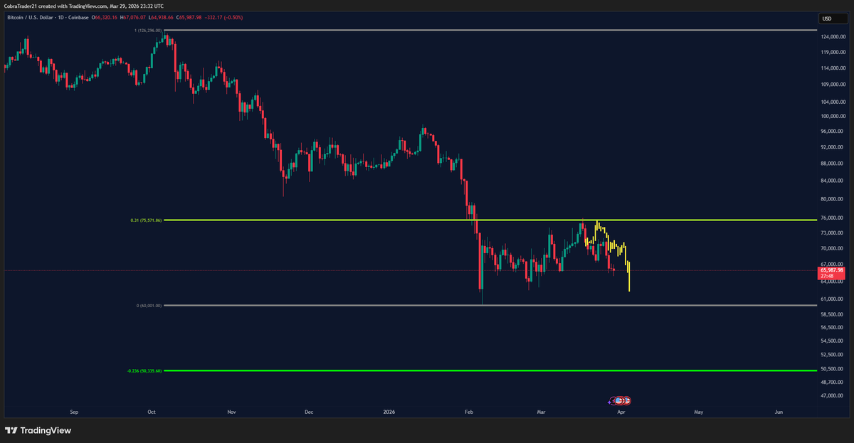 CobraTrader - 0.31 tweet media
