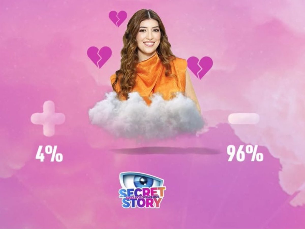 Como é que é possível? 

Que vergonha #sstvi