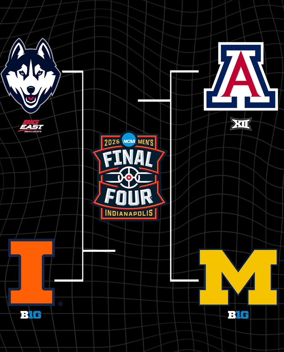 THE FINAL 4 IS SET