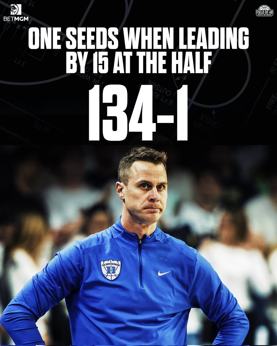 Duke Sucks tweet media