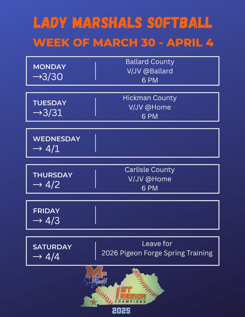 Marshall County Softball tweet media