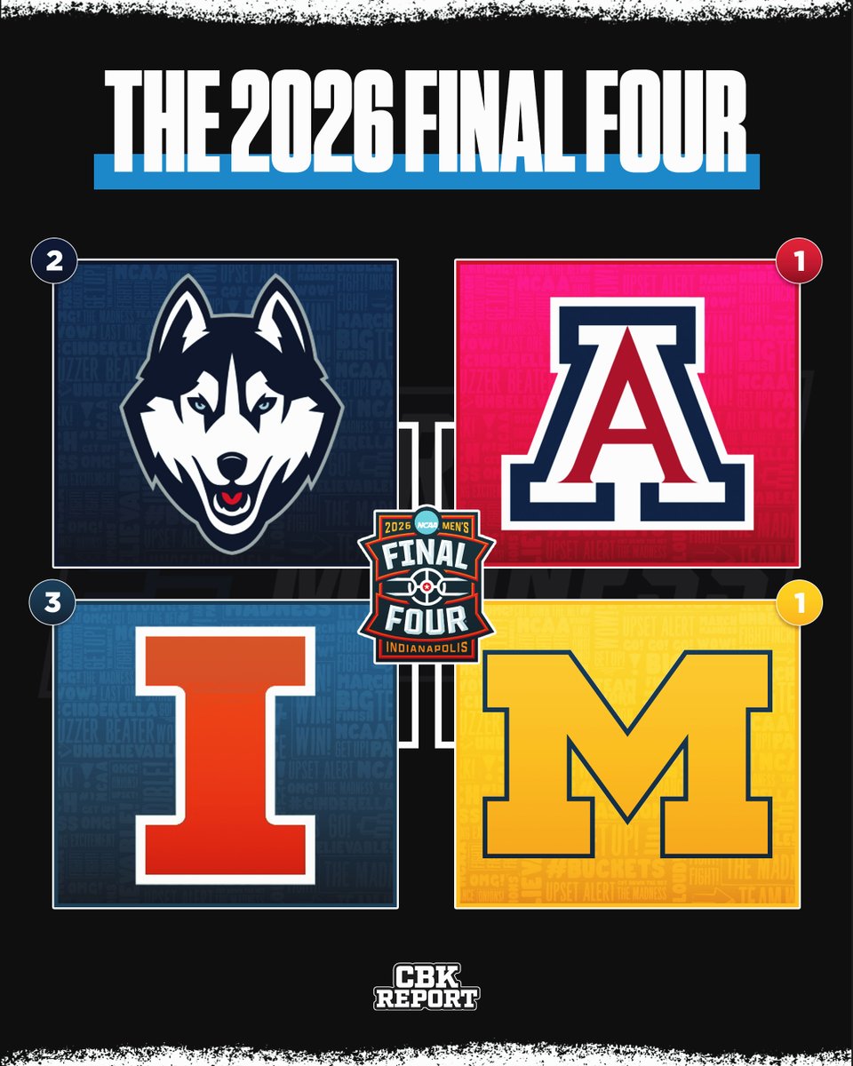 College Basketball Report tweet media