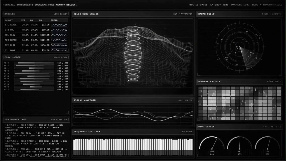 AI Crypto Scanner tweet media