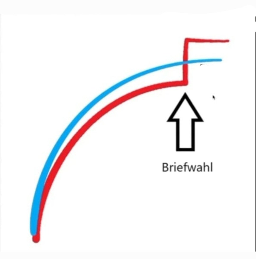 Volkswohl jetzt tweet media